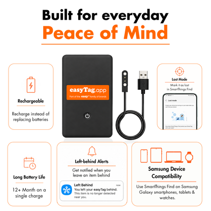 easyTag-spårningskort för Samsung och laddningskabel, med illustrationer av batteritid, Förlorat läge och aviseringar om kvarglömt föremål.