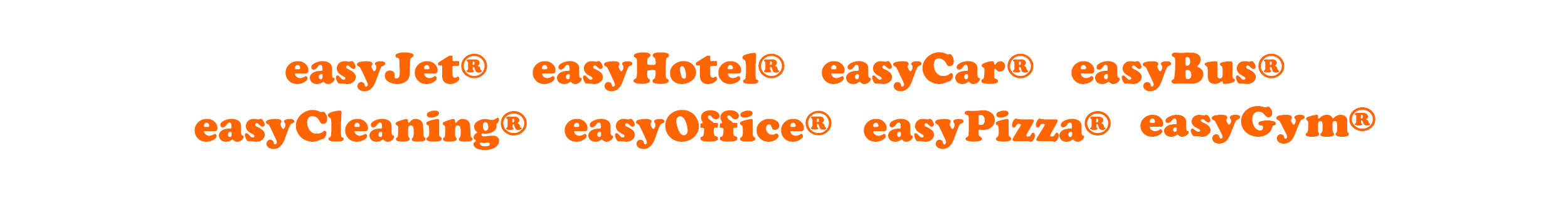 easyTag smart tracker part of the easy family of brands alongside easyJet and easyHotel