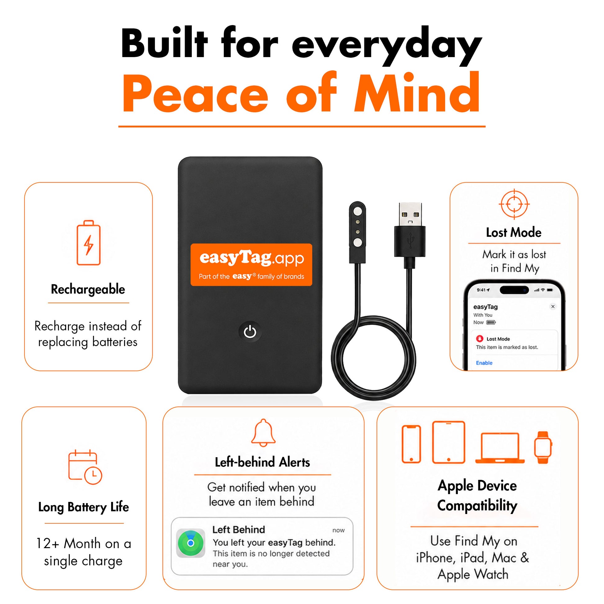 A promotional infographic for the easyTag.app tracker device.